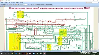 Электрическая схема пуска дизеля тепловоза ТЭМ2