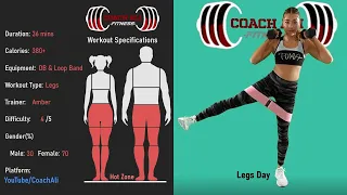 LEGS DAY - Dumbbell and Glutes Band Workout for Legs In This Non-Stop Action Home Workout.