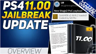 PS4 11.00 Jailbreak Update: GoldHEN Loader, Windows Support and More!