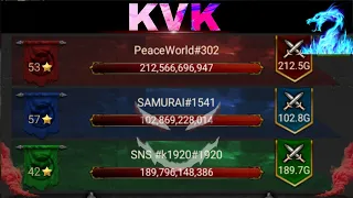 Clash Of Kings : KVK K1541 vs K302 & K1920