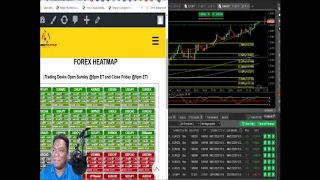 How to Quickly Find Winning Trade Setups with Greg McLeod Live Trading