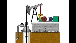 Как работает штанговый насос