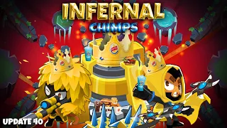 Infernal CHIMPS Black Border Guide: LOTR—The Return of the King (BTD6)