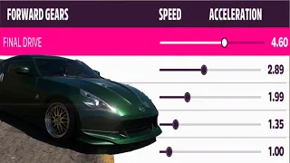 How I Tune My Drift Gears in Forza Horizon 5