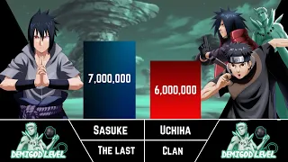 SASUKE VS UCHIHA CLAN POWER LEVELS 🔥 - AnimeStriker