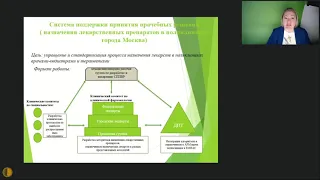 Оценка технологий в здравоохранении: роль клинической фармакологии - Журавлева Марина Владимировна