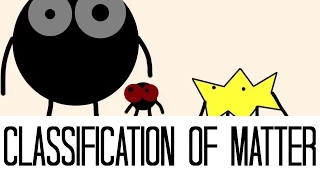 Classification of Matter