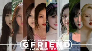 GFRIEND (여자친구): VOCAL RANGE EVOLUTION || GLASS BEAD to MAGO F♯3~G5