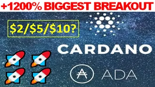 Cardano (ADA) Price Prediction March 2021