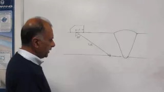 Birring NDT Class 202, Ultrasonic Testing # 2A Shear Wave Angle Beam Inspection - Concept