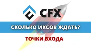 💥 КРИПТОВАЛЮТА CFX (CONFLUX) - ПОТЕНЦИАЛ НА ИКСЫ! УЗНАЙ КОГДА ПАМП! ОБЗОР И ПРОГНОЗ