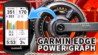 Garmin EDGE Data Field Tip: Power Graph Explained