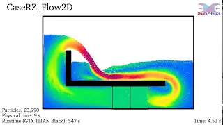 DualSPHysics example: CaseRZ_Flow2D