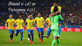 Penales Brazil(4)Vs Paraguay(3)- Copa America 2019