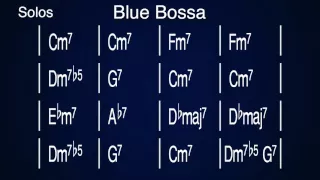 Blue Bossa Backing Track for Piano/Guitar Comping