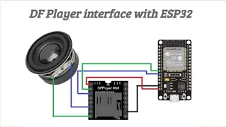 DFPlayer Mini Interface with ESP32: Audio Playback Tutorial | Add voice to ESP32