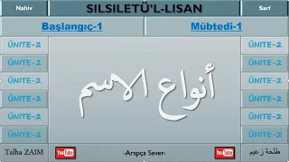 İsimler ve Türleri / Silsile tü’l-Lisan