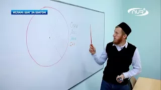 Как поделить наследство?