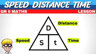 Speed Distance Time Grade 8