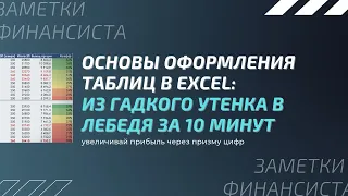 Основы оформления таблиц Excel за 10 минут