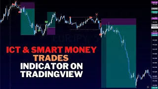 ICT & SMC Automated INDICATOR on TradingView [Smart Money Concepts]