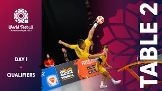 LIVE - World Teqball Championships - Bangkok | DAY 1 - TABLE 2