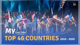 Eurovision | My top 46 Countries (2010-2020)