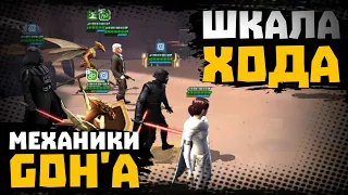 Шкала Хода, бонус ходы и обмен шкалы хода - Механики GOH'a - SWGOH