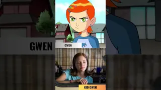 Ben 10 Characters Real-life characters