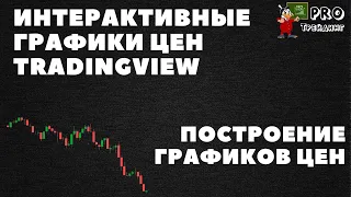 Трейдинг график цен. Построение интерактивный график цен Tradingview