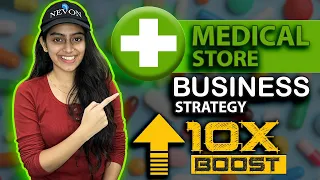How to Grow Medical Store Business | Chemist Pharmacy Store Business Strategy