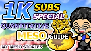 [1k sub special] Maplestory Quantitative Meso Guide