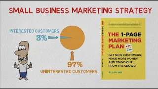 The 1-Page Marketing Plan | Allan Dib | Part 1