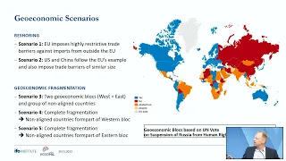 EconPol Europe Annual Conference 2023: Geoeconomics – New Challenges for Europe (Introduction)