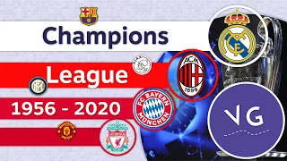 UEFA Champions League Winners 1956 - 2020