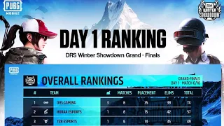 PUBG MOBILE DRS Winter Showdown Grand Finals Day 1!! [3x Chicken Dinner ??] 😱