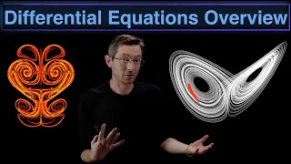 Differential Equations and Dynamical Systems: Overview