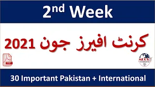 Current Affairs June 2nd Week 2021 | Budget 2021-22 | Appointments | Weekly Current Affairs