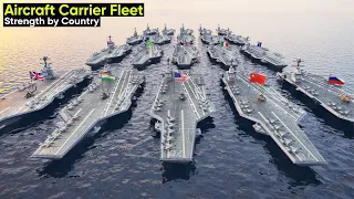 Military Aircraft Carriers by Country I USA vs Russia vs China I Data Comparison