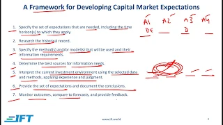 2020 Level III CFA: R10 Capital Market Expectations Part 1 High-Yield Lecture