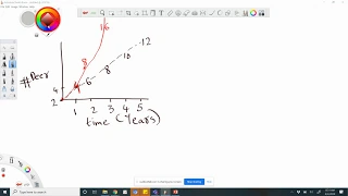 Exponential growth and Epidemics for non-science majors