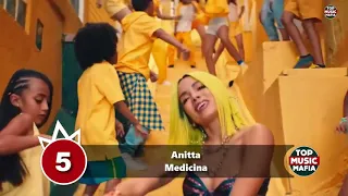 Top 10 Songs Of The Week - July 28, 2018 (Your Choice Top 10)