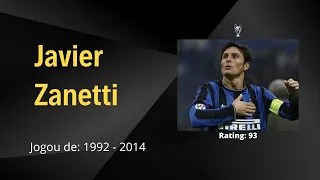 Quem foi Javier Zanetti? O MAIOR LATERAL DIREITO DA HISTÓRIA DA INTER DE MILÃO