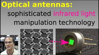 Optical antennas: sophisticated infrared light manipulation technology (2020/11/04)