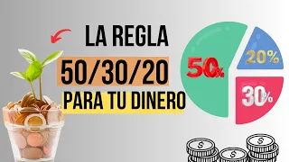 Aprende ADMINISTRAR mejor tu DINERO con LA REGLA 50/30/20