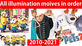 All ILLUMINATION Movies In Order (2010-2021)