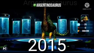 The Argentinosaurus of Evolution 2013 - 2015