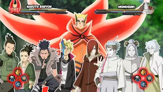 FINAL TOURNAMENT! UZUMAKI VS OTSUTSUKI VS NARA | Naruto Storm 4 MOD