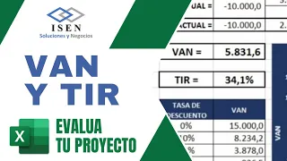 VAN y TIR en Excel | FACTIBILIDAD del proyecto de inversion