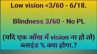 #Lowvision #OPTOMETRY BASIC CLASS #OPTOMETRIST #EYEi #visual impairment #Low vision